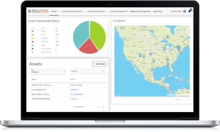 Asset Management Portal (RAMP) Section